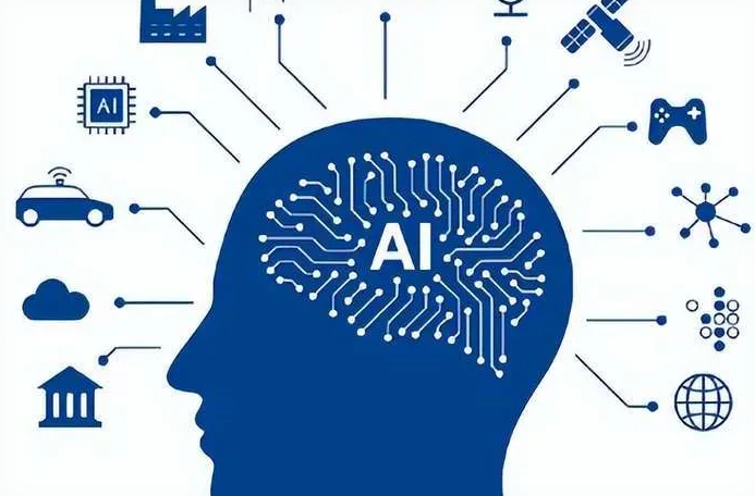 昌图县优化企业行业发展机遇、挑战与前景整体分析