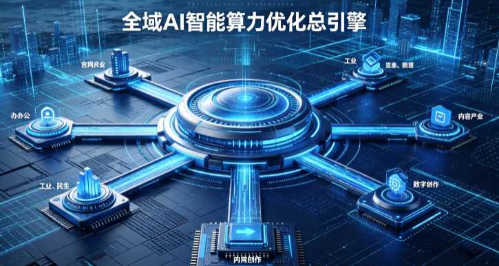 昌图县AI算力优化赋能数字生态 智能技术迭代激活产业发展新动能