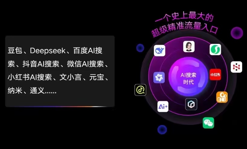昌图县AI智能推广新玩法，抢占搜索时代免费精准客源