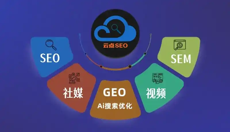 昌图县GEO优化：AI智能体时代取代SEO的全新内容优化逻辑