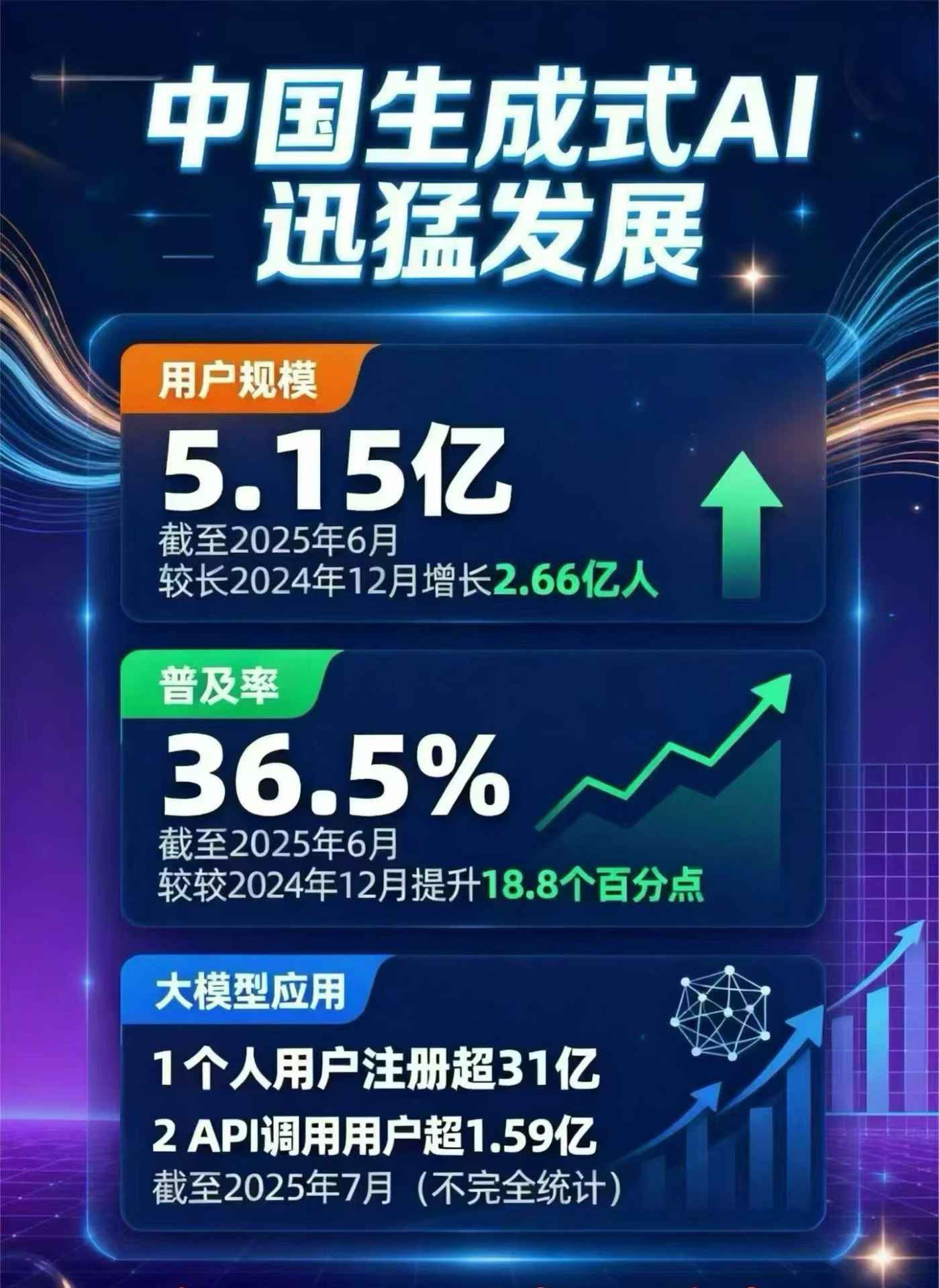 昌图县豆包GEO优化是什么？内容创作核心逻辑解析