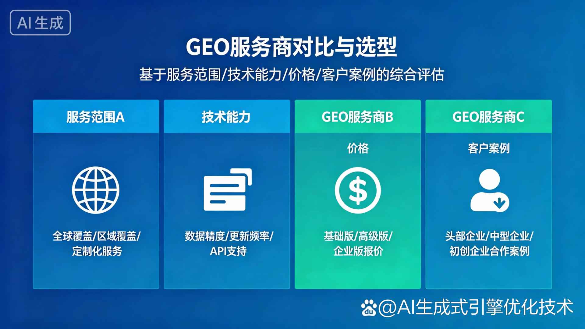 昌图县GEO优化服务商该如何选择？聊聊生成式引擎优化行业现状